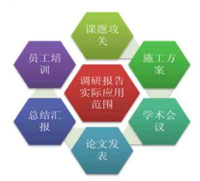 中國鉆井技術(shù)咨詢與技術(shù)服務(wù) 推動(dòng)能源開發(fā)創(chuàng)新與高效發(fā)展